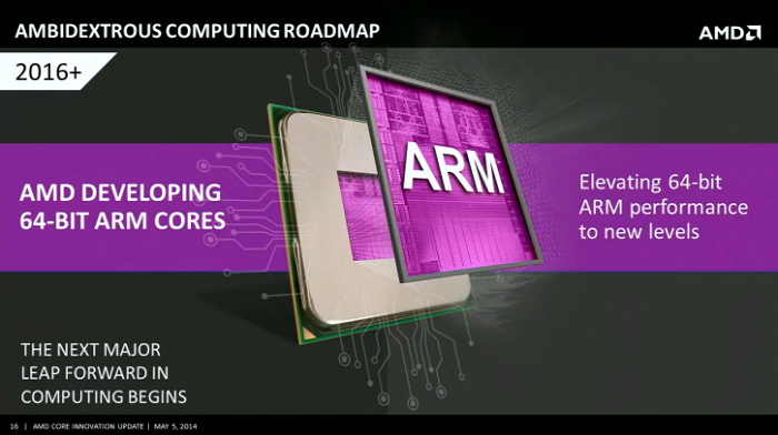 K12 نسل بعدی پردازنده های ۶۴ بیتی بر مبنای ARM