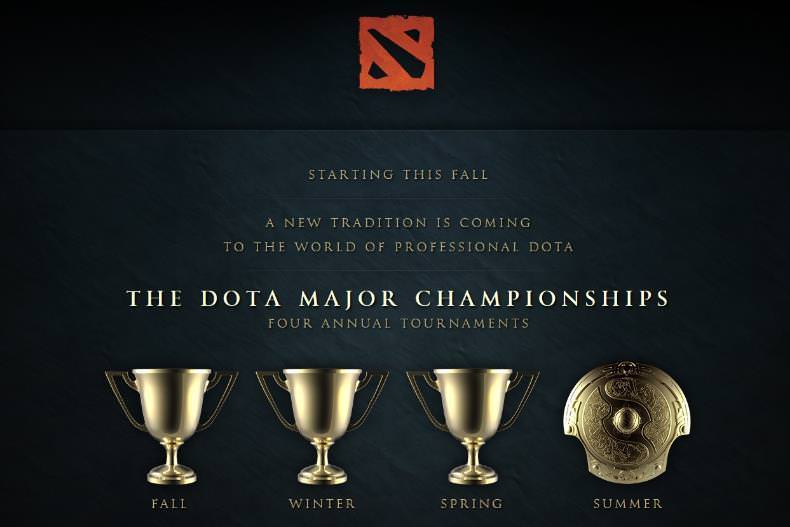 ولو رسما مسابقات The Dota Major Championships را معرفی کرد