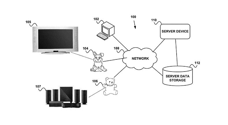 google-smart-toy-patent-2
