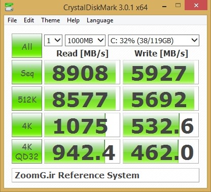 ASUS ROG G20 CrystalDiskMark ZoomG Test 2