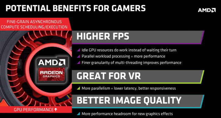 AMD Async Shader Pic 4