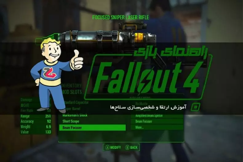 Fallout 4 Guide