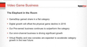 Gamestop-video game business