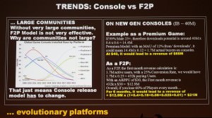 f2p-vs-console