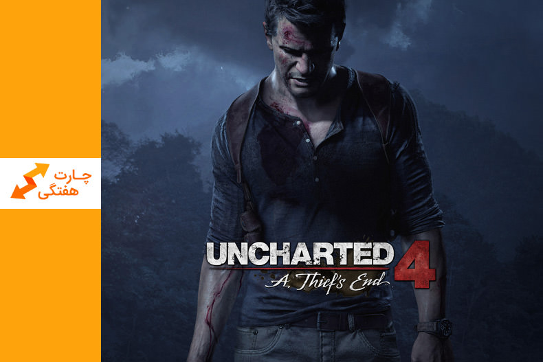 جدول فروش هفتگی انگلستان: Uncharted 4 برای دومین هفته متوالی، صدرنشین شد