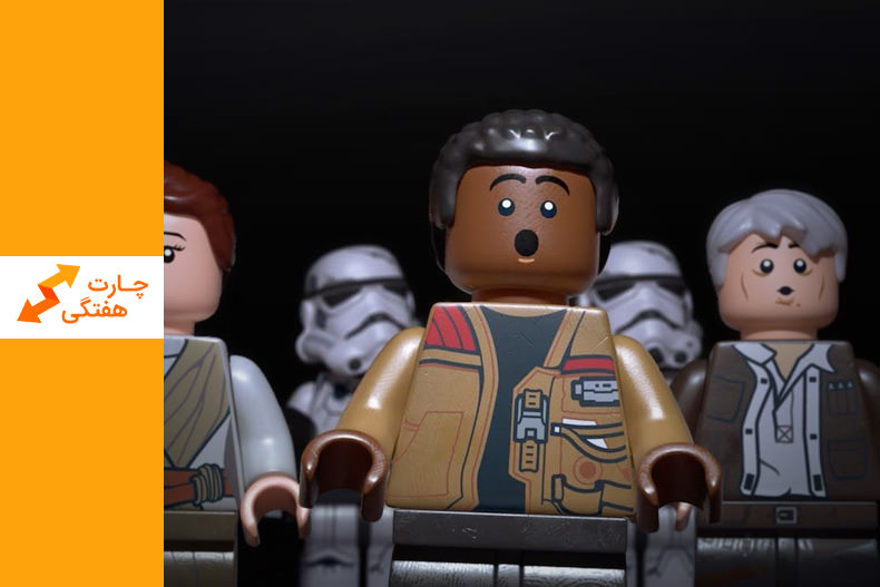 جدول فروش هفتگی انگلستان: Lego Star Wars به صدرنشینی خود ادامه داد
