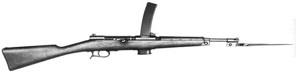 Beretta Model 1918 