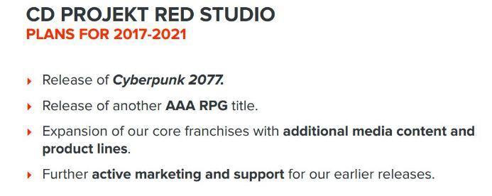 CD Projeket red Plans
