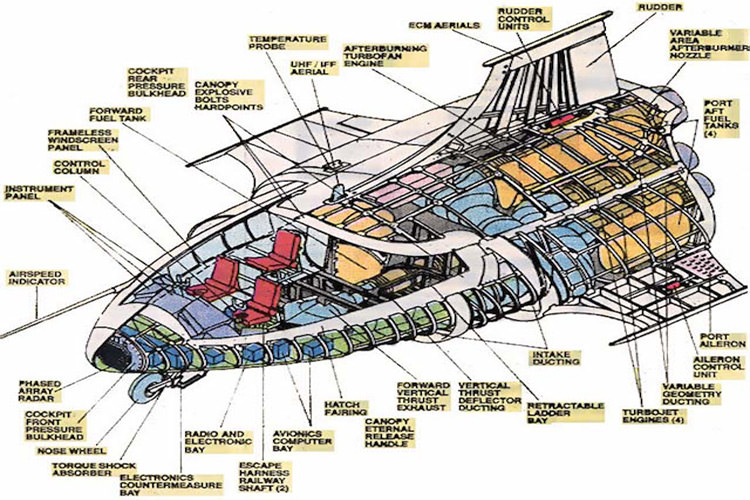 The Quinjet