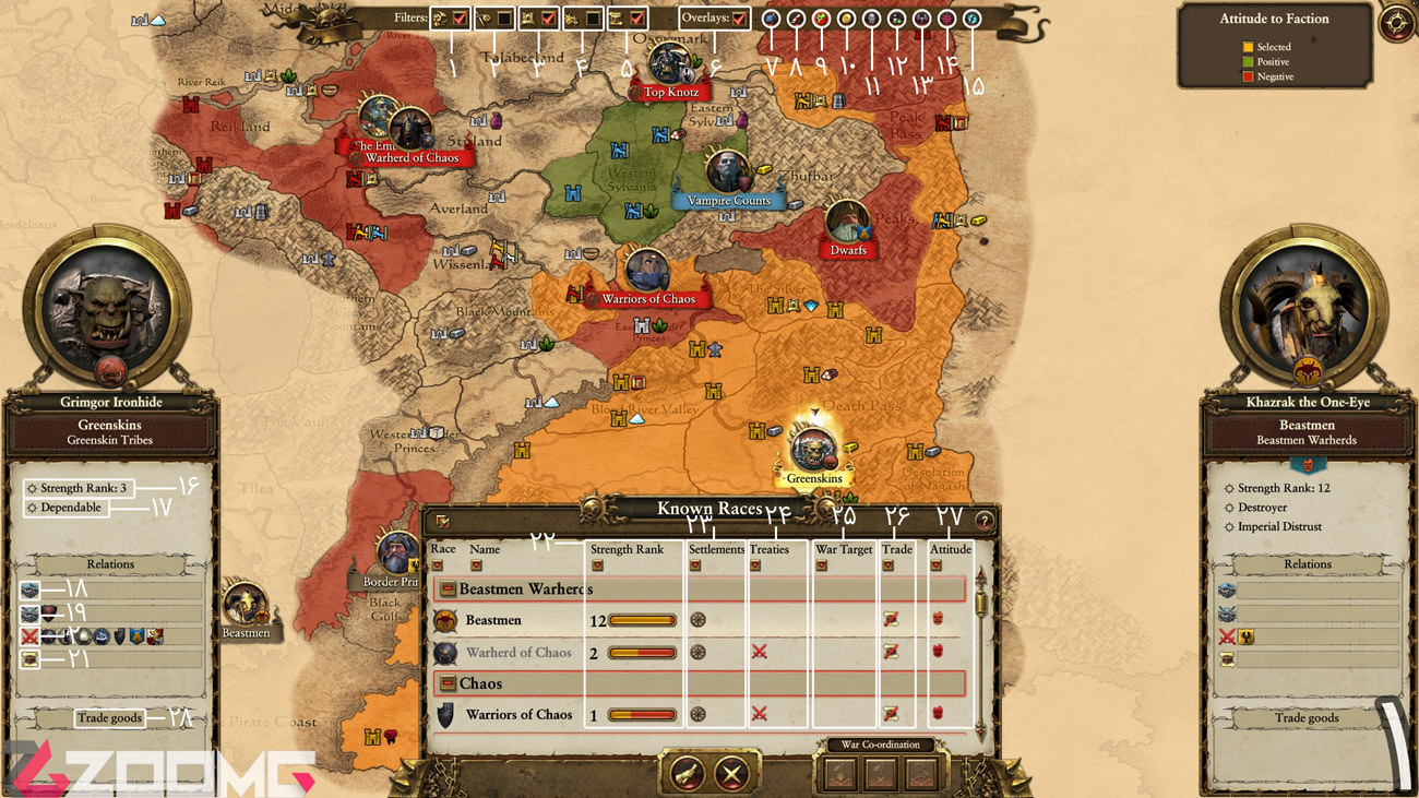 آموزش بازی Total War: Warhammer