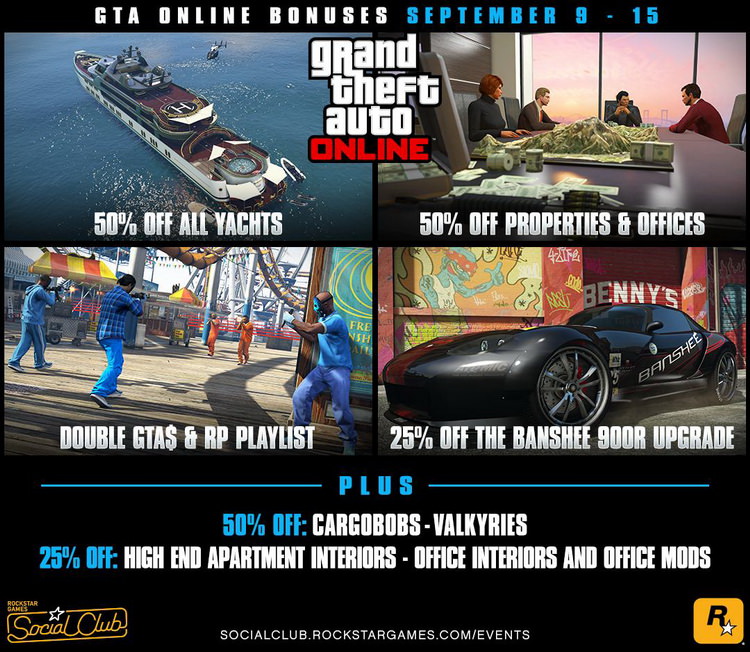 GTA Online Sales