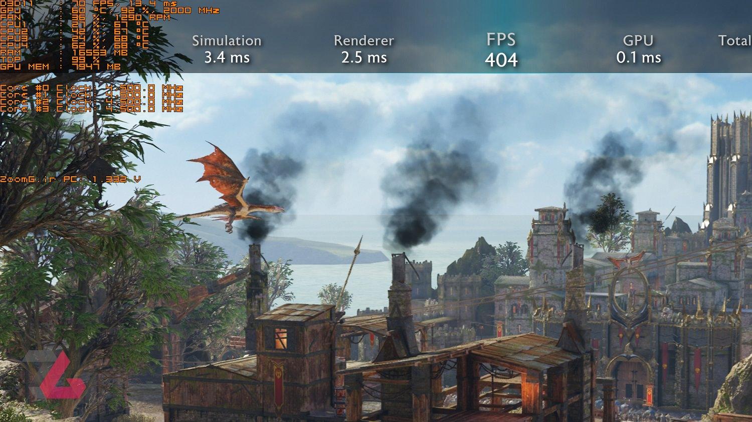 Shadow Of War Benchmark Screenshot