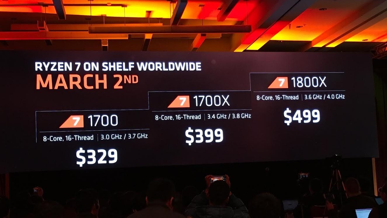 AMD Ryzen 7 CPU Price