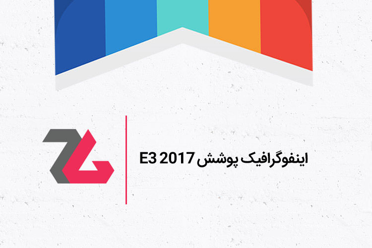 اینفوگرافیک: پوشش زومجی از نمایشگاه E3 2017 در یک نگاه
