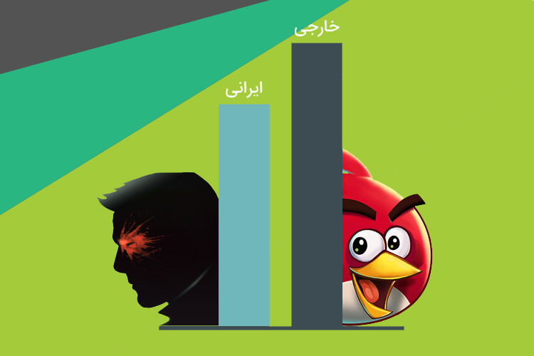 بررسی میزان محبوبیت بازی های موبایل ایرانی و خارجی در کشور