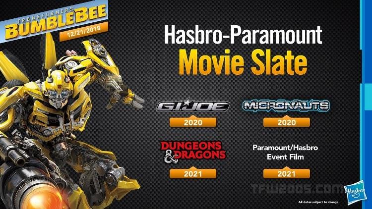 Hasbro and Paramount movies