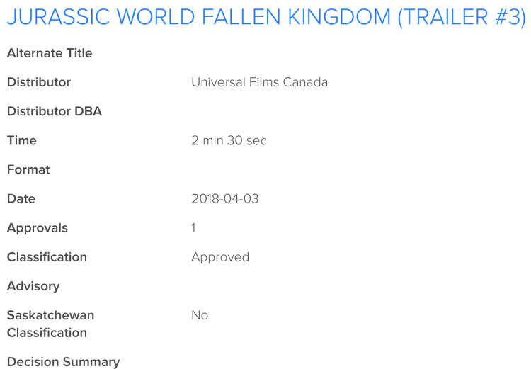 Jurassic World: Fallen Kingdom Final Trailer