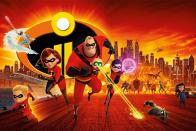 حضور انیمیشن Incredibles 2 و Ralph Breaks the Internet در فهرست اولیه بهترین انیمیشن اسکار