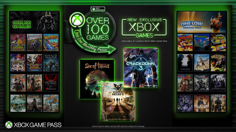 Xbox Games Pass