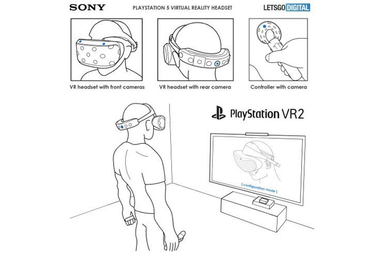 پلی استیشن VR
