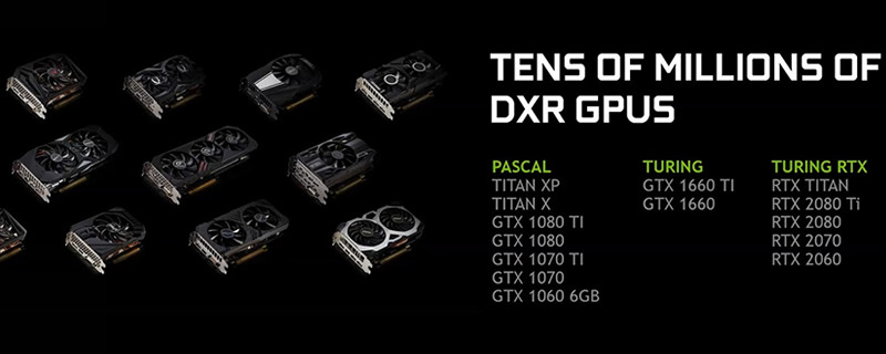ray tracing in pascal GPU