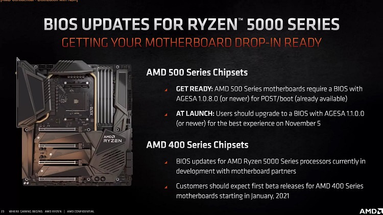 پشتیبانی پردازنده های جدید AMD از مادربوردهای سری 400 و 500