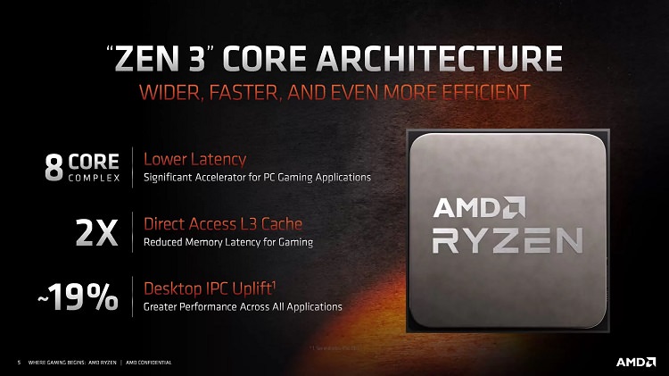 معرفی مشخصات پردازنده های جدید AMD