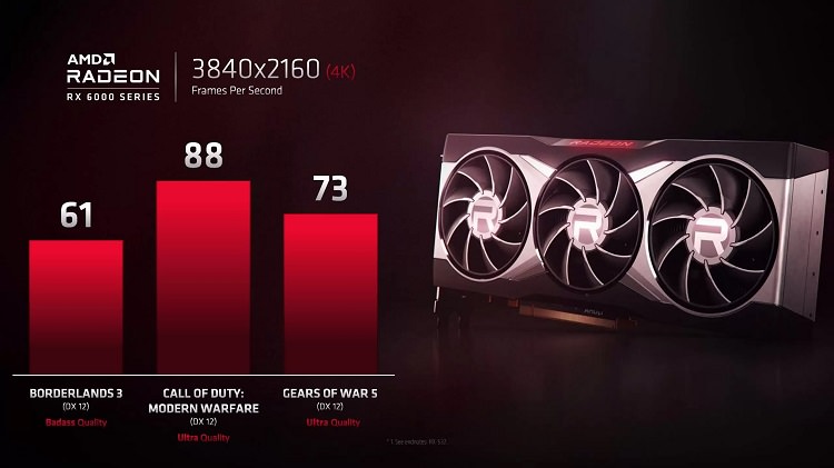 تیزر یکی از پردازنده های گرافیکی جدید سری رادئون AMD 