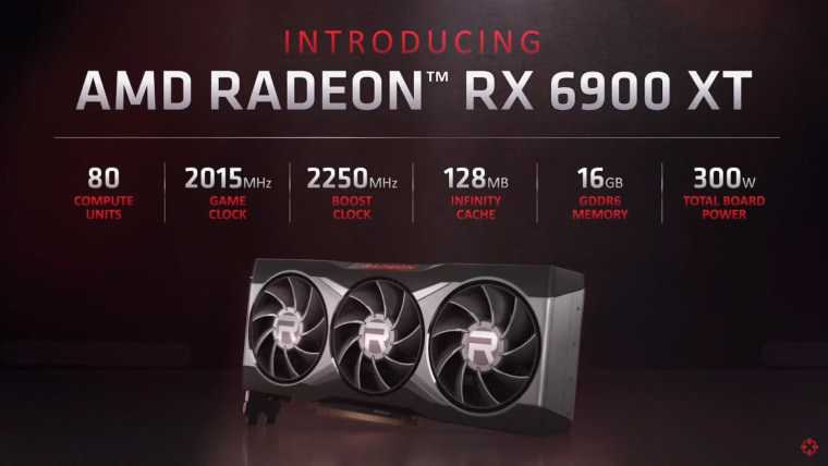 مشخصات کارت گرافیک Radeon RX 6900 XT