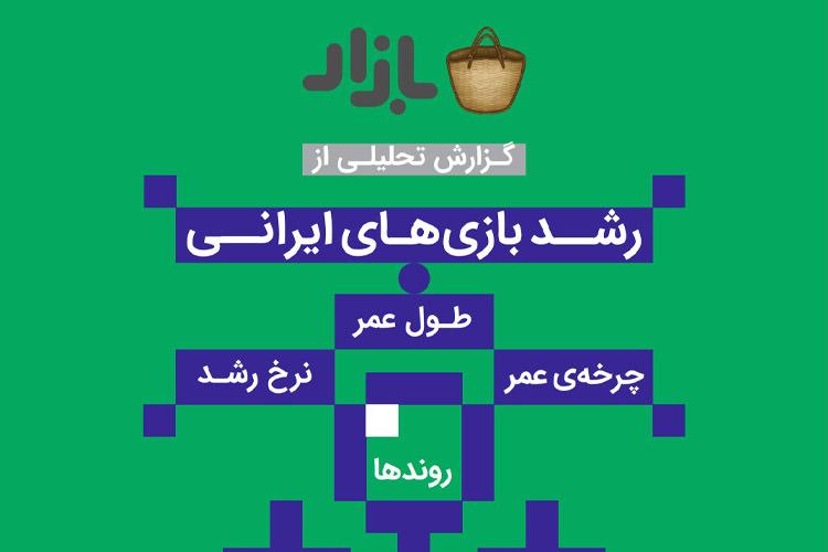گزارش سال ۱۳۹۸ کافه بازار: نگاهی به‌ عملکرد بازی‌های موبایل ایرانی