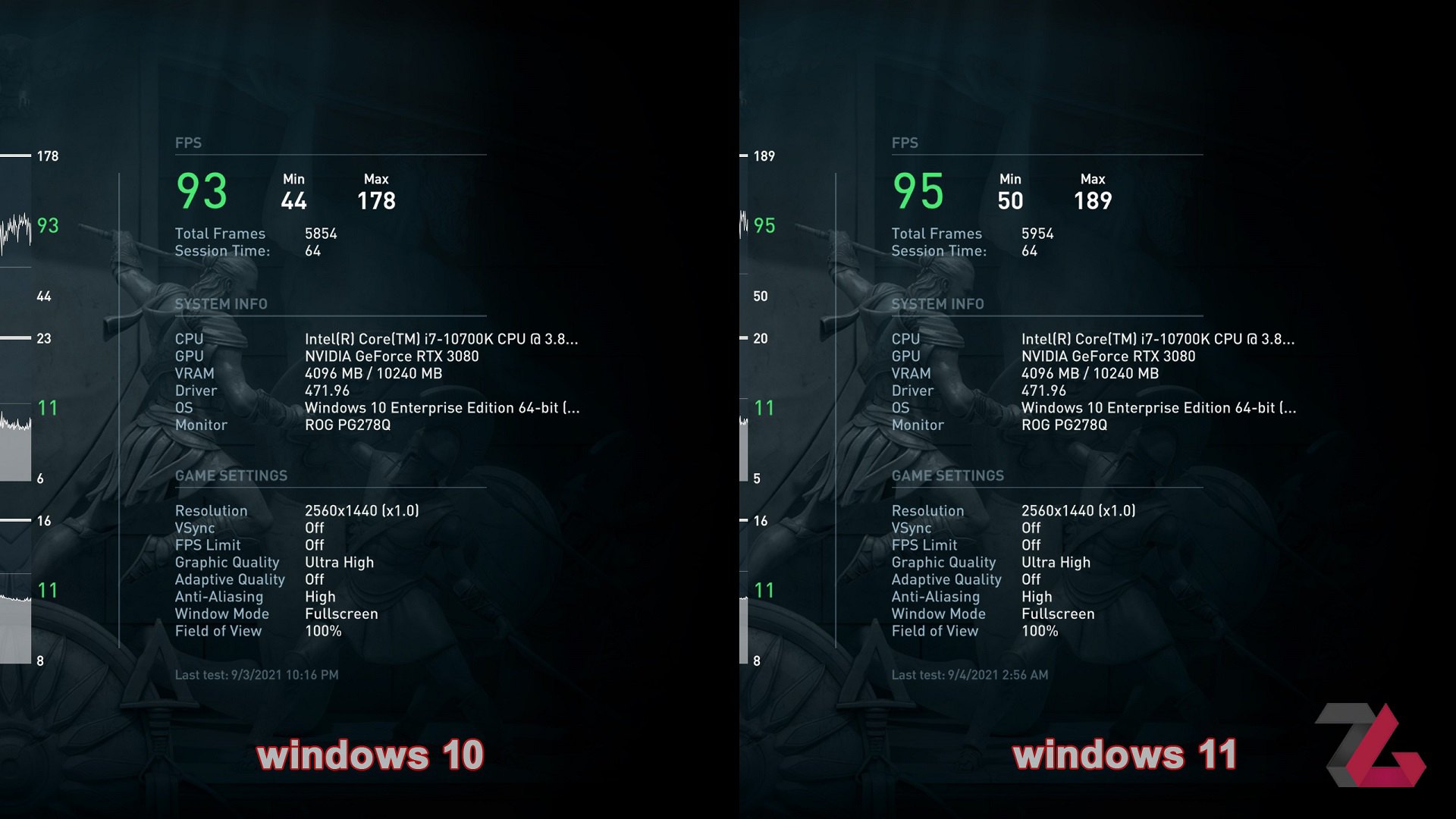 مقایسه راندمان بازی Assassins Creed Odyssey بین ویندوز ۱۰ و ویندوز ۱۱