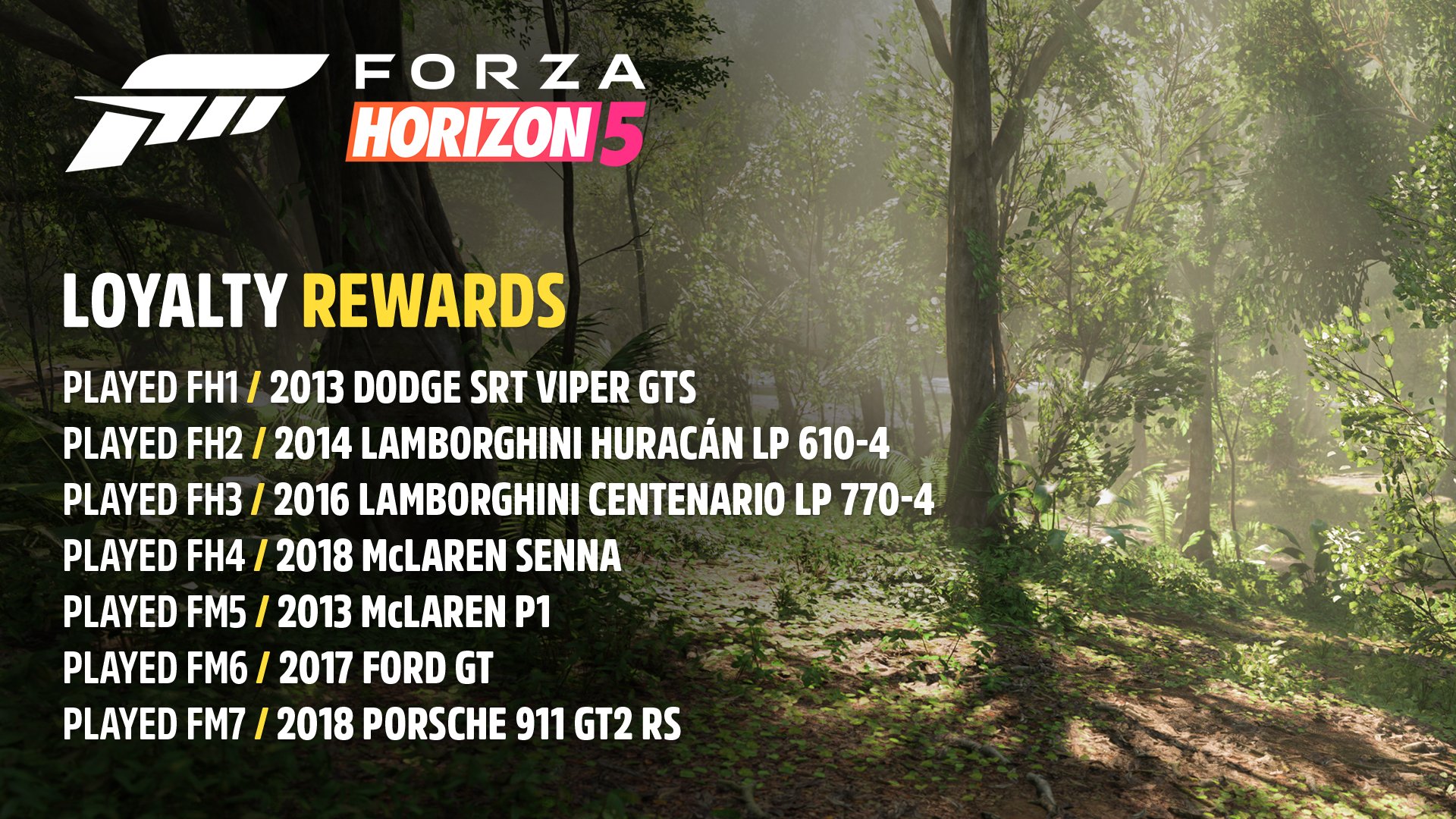 جوایز بازی Forza Horizon 5