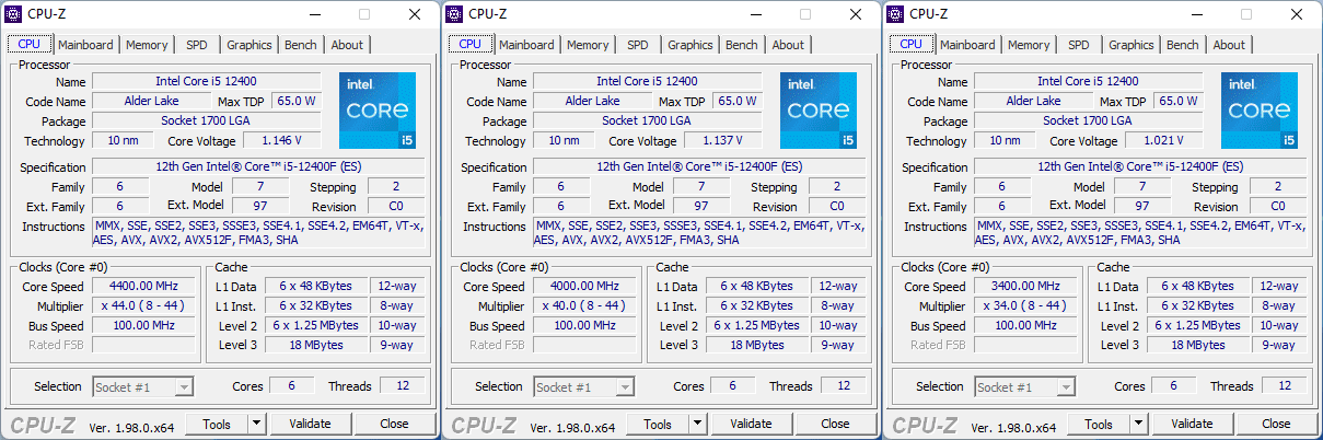 بنچمارک CPU-Z پردازنده Intel Core i5-12400F