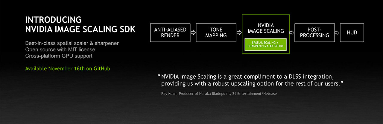 فناوری NVIDIA Image Scaling