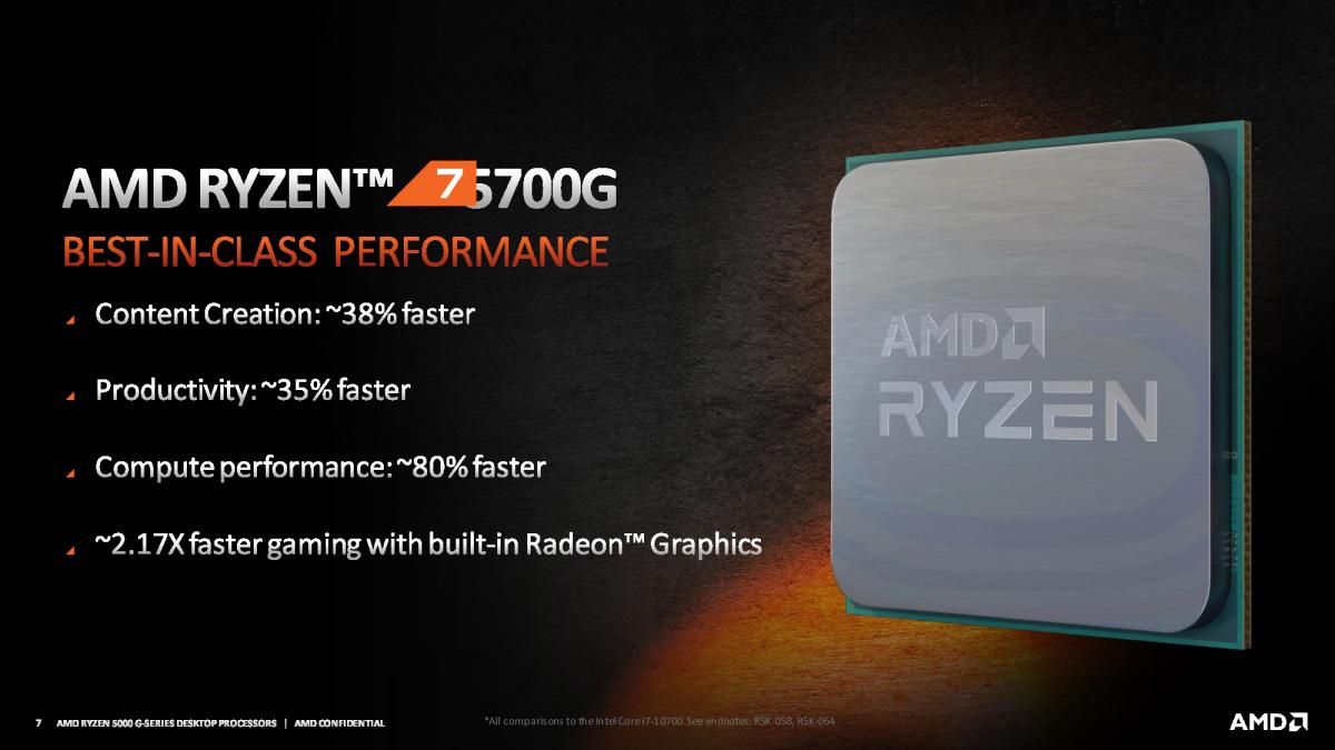 مشخصات اسمی پردازنده های Ryzen 5000G