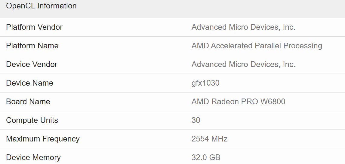 نتایج عملکرد AMD Radeon Pro W6800