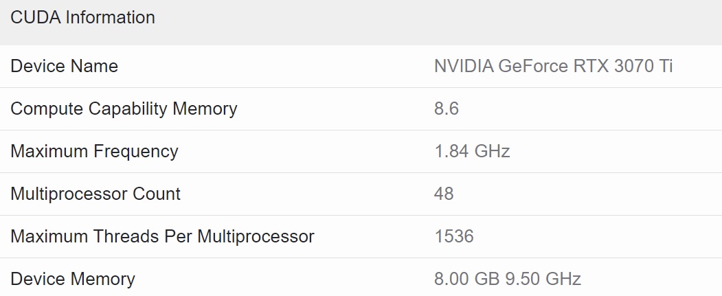 مشخصات فنی NVIDIA GeForce RTX 3070 Ti