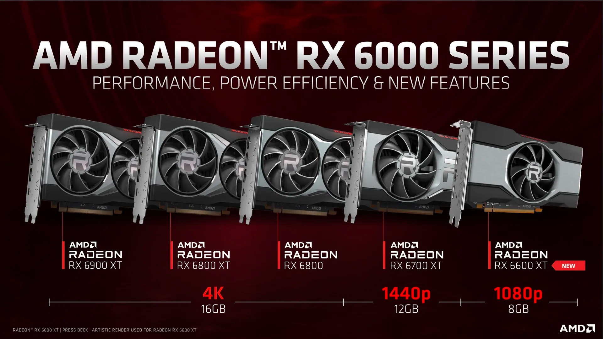 معرفی کارت گرافیک AMD Radeon RX 6600 XT؛ اولین GPU دسکتاپ Navi 23 