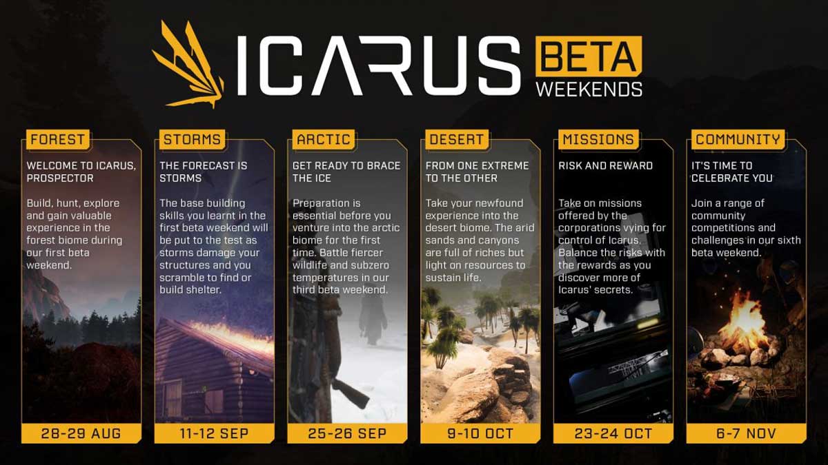 جدول زمان و توضیحات بتاهای مختلف بازی Icarus، اثر جدید سازنده بازی DayZ