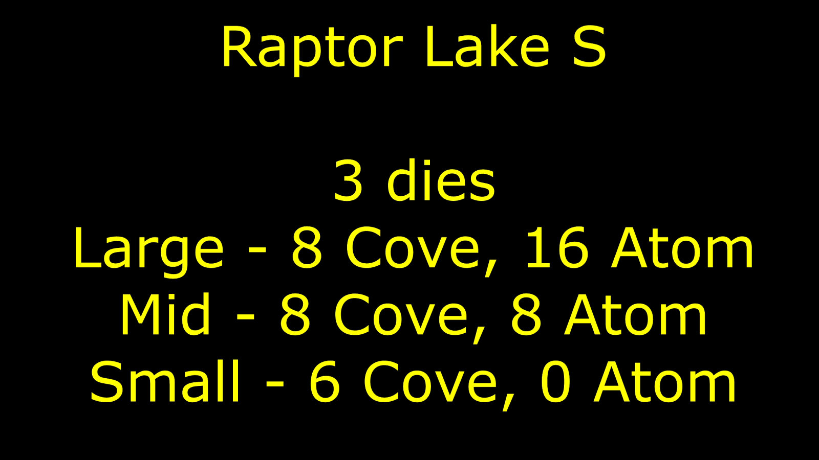 جزئیات فنی سری Raptor Lake-S