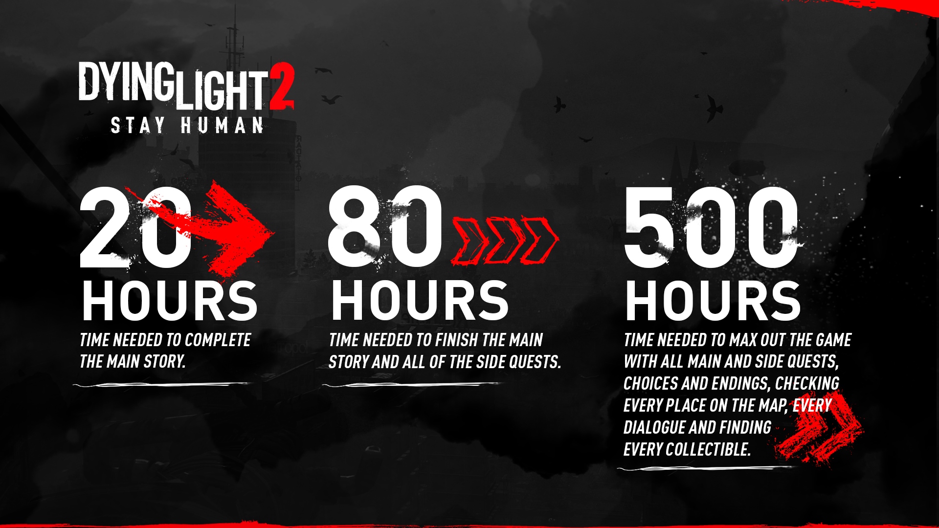 dying light 2 infography  Image of dying light 2 infography