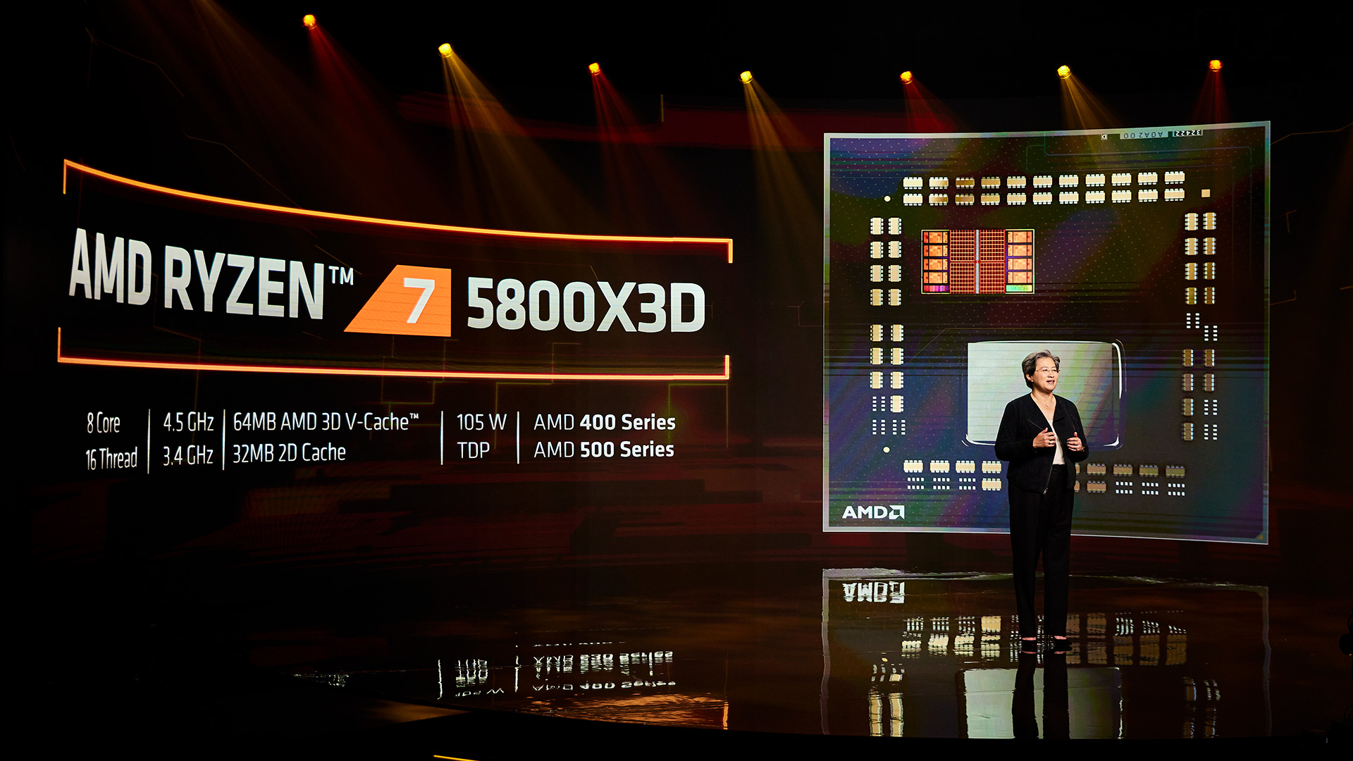 معرفی پردازنده AMD Ryzen 7 5800X3D با حافظه 3D V-Cache 