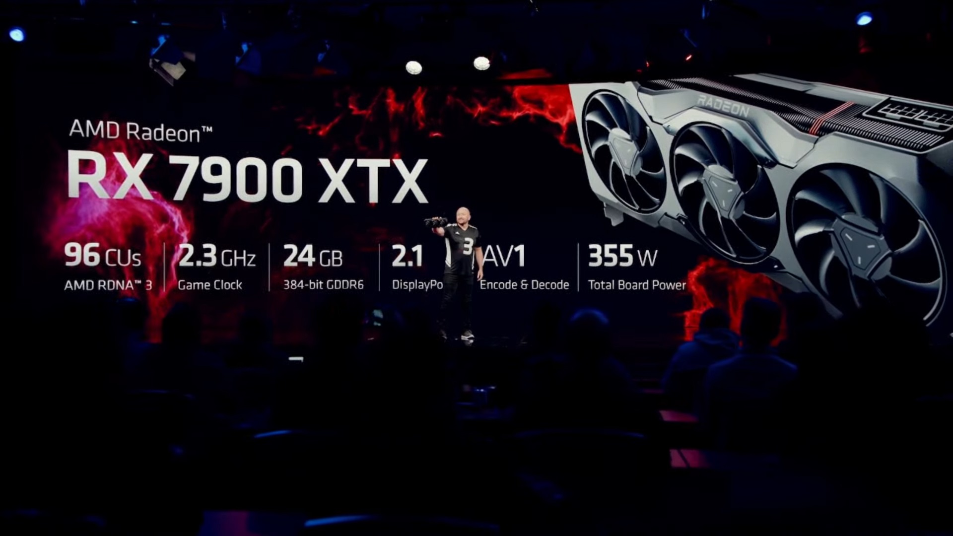 معرفی کارت گرافیک AMD Radeon RX 7900 XTX 24 GB
