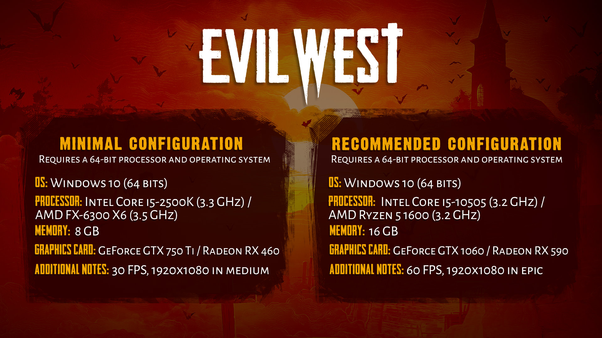 مشخصات سیستم مورد نیاز و سیستم پیشنهادی بازی Evil West