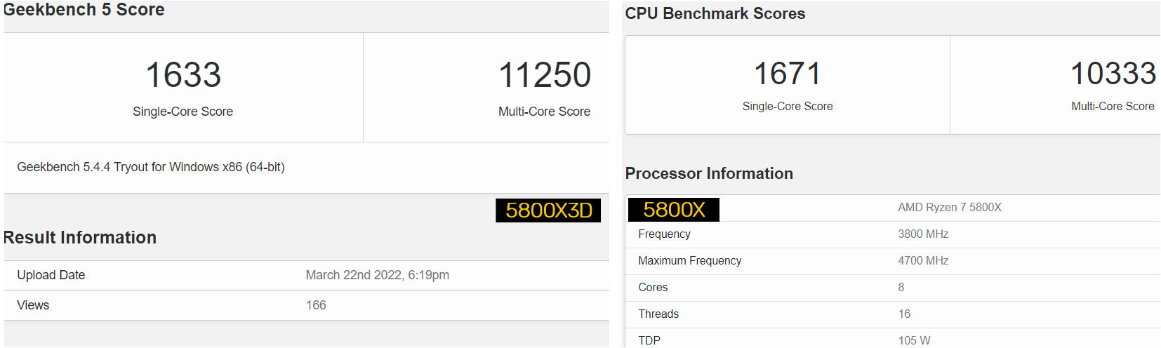 نتایج بنچمارک گیگ بنچ پردازنده AMD Ryzen 7 5800X3D