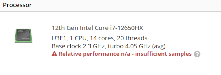 پردازنده Intel Core i7-12650HX در وبسایت UserBenchmark