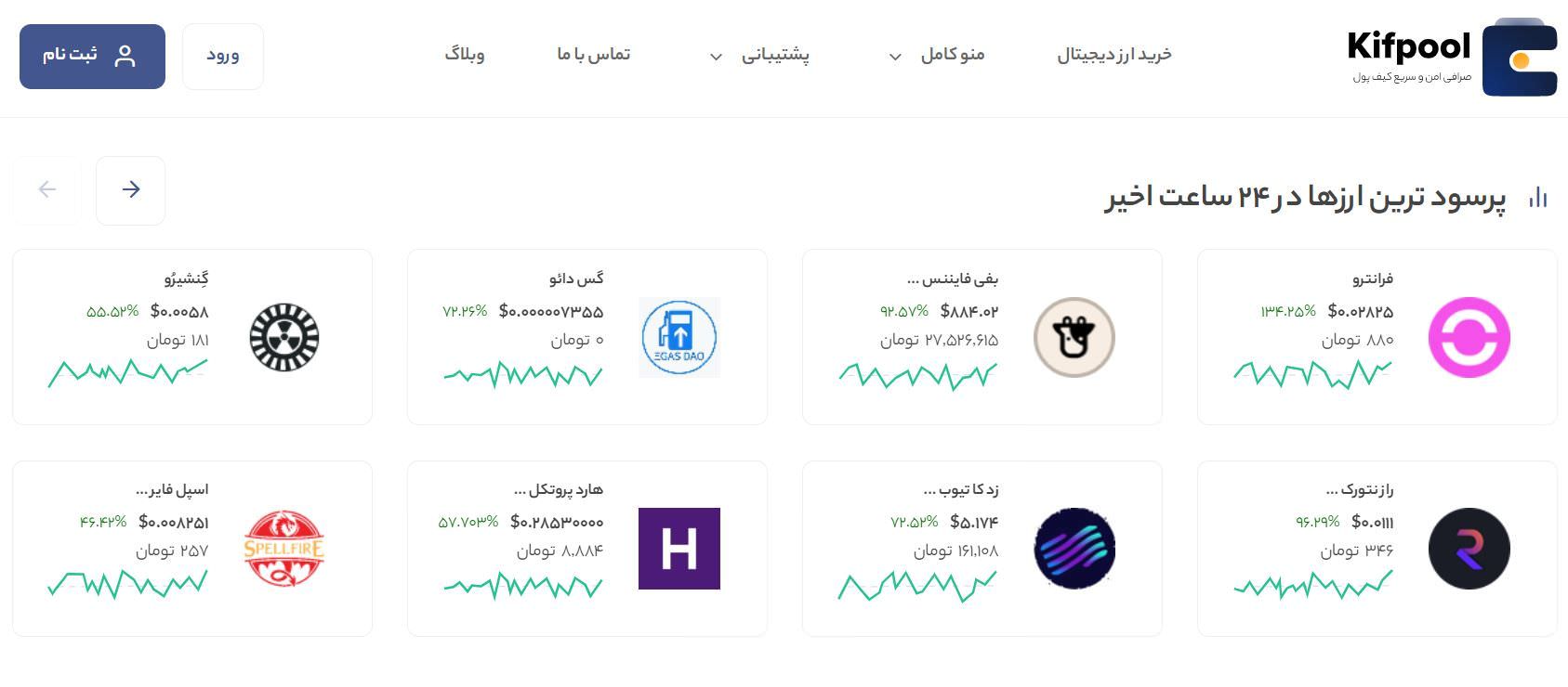 کیف پول من ایرانی