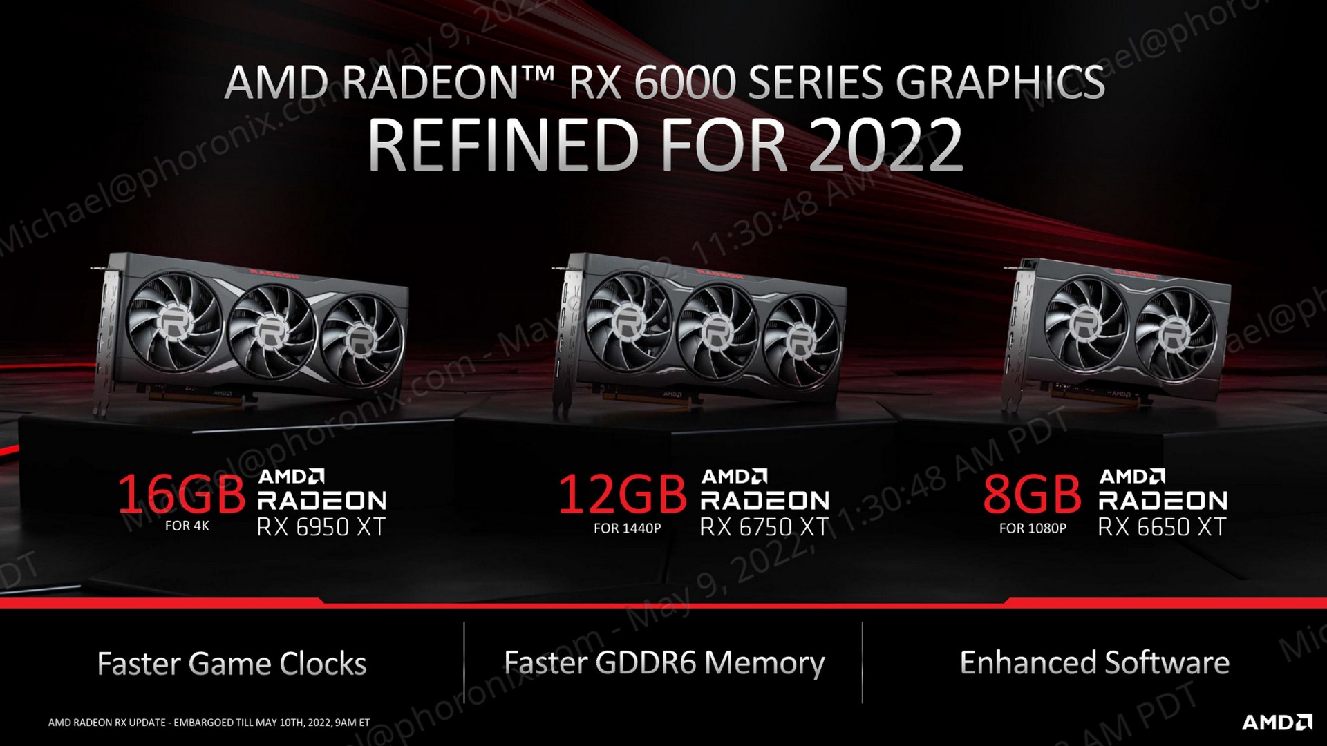 معرفی کارت‌های گرافیک‌ سری AMD Radeon RX 6*50XT 