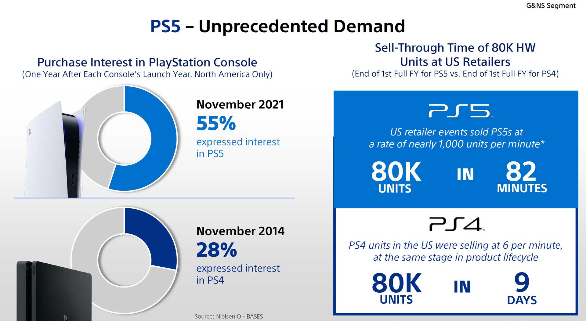 ps5-sony