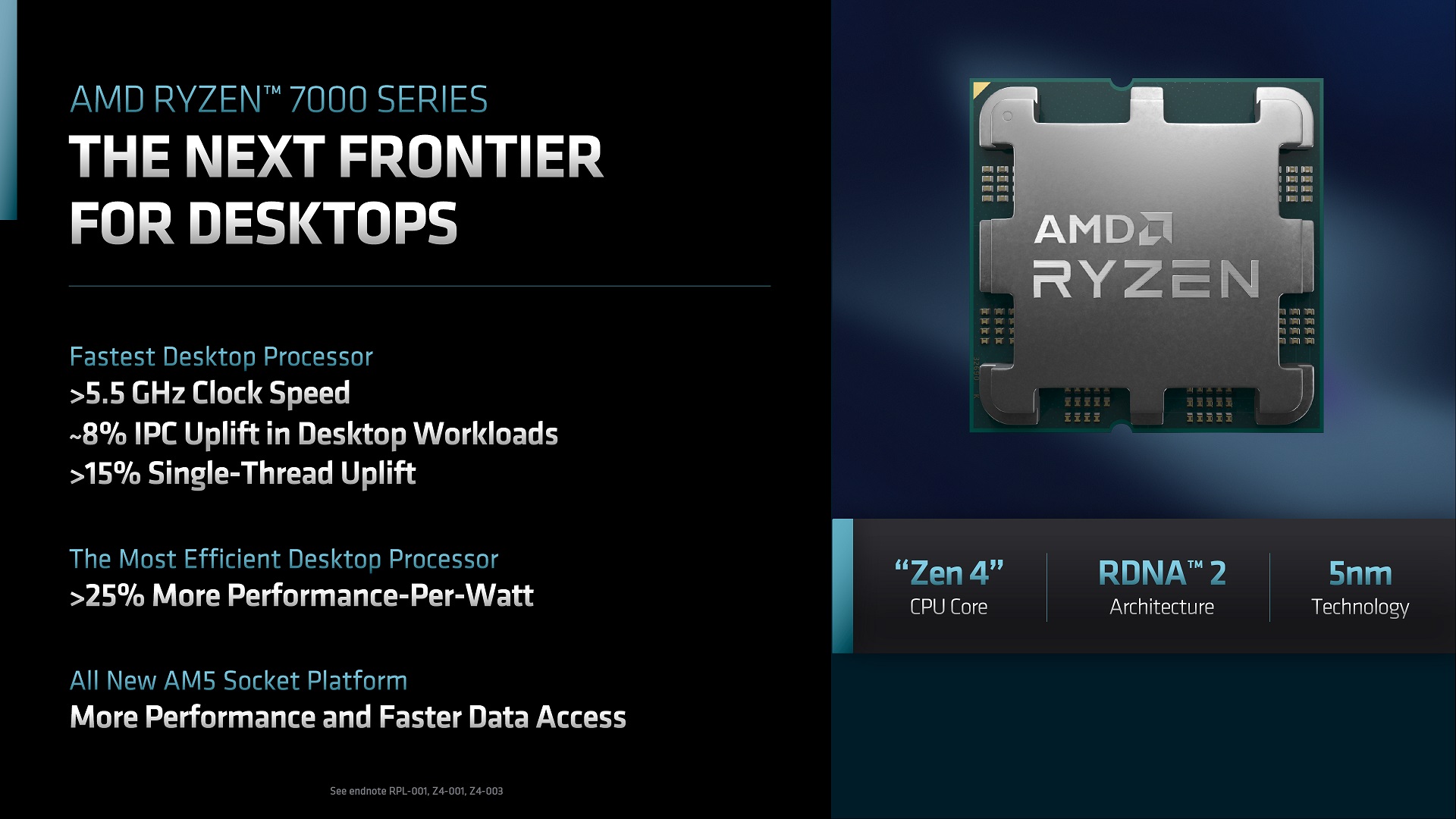 مشخصات فنی پردازنده های AMD Ryzen 7000